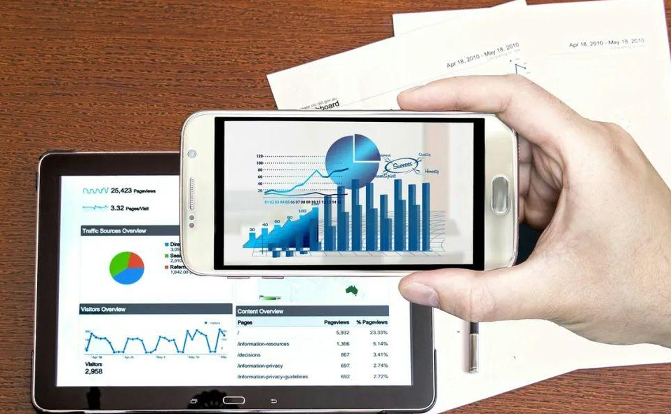 Finance, Investment, and Industry: This Year's Strategies